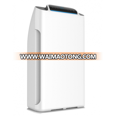 Best Household Air purifier for Thailand air pollution